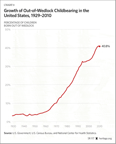 chart3.jpg.gif